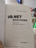 VB.NET程序设计实训教程/高校转型发展系列教材 实拍图