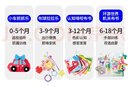 澳贝（auby）宝宝布书早教0-18个月婴幼儿玩具亲子互动三丽鸥新生儿见面礼盒 实拍图