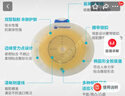 康乐保胜舒10035二件式造口袋底盘平面两件式肠道造瘘袋5片/盒 医院同售 实拍图