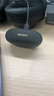 索尼（SONY）WF-1000XM5【政府补贴】真无线蓝牙降噪耳机 新一代降噪豆 智能AI 蓝牙5.3 黑色 圣诞礼物 实拍图