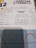 Newton科学世界杂志2026年1-5月新【全年/半年订阅/2025年1-12月/典藏版图解理科系列】官方旗舰店科学技术环球科学探索发现科普非过刊K 【现货】科学世界-图解中学三角函数 晒单实拍图