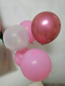 多美忆生日场景布置女孩生日气球装饰儿童桌飘宝宝周岁生日快乐粉色城堡 实拍图