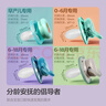 新安怡（AVENT）飞利浦新安怡 安抚奶嘴新生婴儿宝宝柔软0-3-6个月防胀气进口硅胶 实拍图