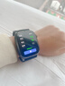 逸博士【原装正品，血压手表】适用华有为/ios机智能健康监测手表心率心电血糖血脂尿酸【医用级】NFC版 Pro版|气泵单次充放1.2万次|20天续航 【医疗级认证+德国高端芯片】全机型适用 实拍图