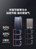 海尔【E系列ER7零冷水】16升一级能效节能 水伺服恒温 增压大水量【国家补贴15%】 燃气热水器 实拍图