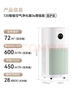 华为智选鸿蒙智选720空气净化器3s增强版 家用专业除甲醛卧室除宠物异味吸猫毛除过敏原甲醛数显国家补贴 实拍图