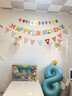多美忆生日场景布置男孩数字生日气球道具氛围布置儿童派对装饰蓝色8 实拍图