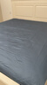京东京造 60支长绒棉贡缎床笠 A类纯棉床罩全棉床垫保护套 1.8米床 雪灰 实拍图