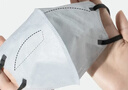 润米生物3D立体医用外科口罩灭菌时尚灰高颜值独立包装【拿铁灰/50片盒】 实拍图