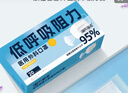 海氏海诺医用外科口罩一次性独立包装一只一袋灭菌级口罩成人低呼吸阻力 实拍图