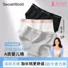 秘密世界（SecretWorld）女士内裤女纯棉加长档10A抗菌无痕透气大码运动三角短裤26年新款 实拍图