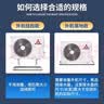 乐兰迪空调外机接水盘 通用1-2P格力美的海尔空调漏水排水托盘 不锈钢水槽接冷凝水盆送排水管 L8242 实拍图