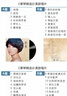 CGN正版 邓丽君原唱50周年精选1 12寸LP黑胶唱片\/留声机可用 发烧调音师制作 含邮 6款：邓丽君1蔡琴1张学友吻别费玉清龙飘飘影视金曲 实拍图