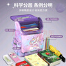 赫登尔（herder）儿童小学生书包护脊一二三到六年级减负超轻盈透气独角兽女童背包 实拍图