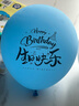 多美忆气球生日场景布置生日气球道具氛围活动装扮布置缤纷蓝12个装 实拍图