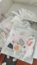 十月结晶婴儿围嘴新生儿口水巾宝宝围兜纯棉花瓣围嘴防水0-2岁 城市汽车3条【6层透气款】 实拍图