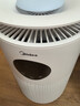 简庭 适配美的无雾加湿器滤芯SZK-2C30/1E25B/2D40B/3B20过滤网 SZ-2W40/2M40亢菌防霉加湿器滤芯 实拍图