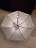【全网爆款】手动UV折叠雨伞男女晴雨伞两用防晒遮阳黑胶伞 【新人福利】7骨 纯色随机无黑胶 实拍图