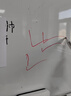 得力90*60cm白板写字板 蜂窝板芯商用磁吸板黑板办公用记事板墙贴小黑板儿童家用教学水笔可擦写画板 实拍图