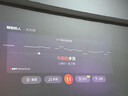 极米（XGIMI）【套装】Z6X（第五代）高亮版+光子幕布2.0 全新智能家用投影 实拍图