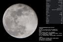 佳能Canon EF16-35 24-70 70-200mm二手单反镜头 大三元红圈广角中长变焦镜头 EF 70-200 F2.8L IS USM 单镜头【套餐更划算】 99成新 实拍图