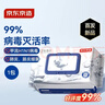 京东京造杀菌湿巾80片 消毒湿纸巾非酒精湿巾可灭活病毒率99% 实拍图