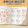 斗半匠 思维导图速记汉字 小学汉字速记 生字组词认识汉字偏旁部首结构常用汉字口诀速记语文生字预习卡 实拍图
