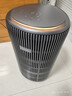 飞利浦（PHILIPS）空气净化器除甲醛神器新房急入住专业家用宠物净化机除烟味病毒过敏原螨尘国家补贴AC4228/01 实拍图