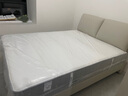 芝华仕5星床垫独立袋装弹簧静音家用乳胶席梦思软硬护脊厚垫明星垫D026 舒睡经典版升级款-1.8*2M 优先发货（详询客服） 实拍图