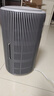 飞利浦（PHILIPS）空气净化器除甲醛神器新房急入住鼻炎专业家用宠物净化机除烟味病毒过敏原螨尘国家补贴AC4228/04 实拍图