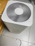 绿尘 适配小米米家（MI）空气净化器滤芯F1/AC-MD1-SC净化器过滤网滤芯除醛除霾PM2.5除异味烟味 实拍图