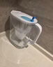 碧然德 【孙颖莎推荐】家用净水壶 滤水壶滤芯 MAXTRA+LE 去水垢专家版滤芯 设计师水壶蓝色+专家版滤芯12枚 实拍图
