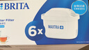碧然德（BRITA） 家用滤水壶 净水壶滤芯 Maxtra 多效滤芯 6枚装 实拍图