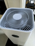 米家【家电国家补贴】小米空气净化器5S家用除甲醛除菌除过敏AC-M24-SC 实拍图