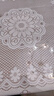 梦蜓（MOON TIME）法式复古茶几餐桌布轻奢高级感白色蕾丝ins风床头柜盖布130*130 实拍图