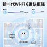水星（MERCURY）WiFi6免驱动usb无线网卡台式机专用 wifi接收器台式电脑笔记本主机网络wifi发射 内置天线 UX3 实拍图