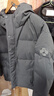 京东京造羽绒服男鸭绒加厚防寒工装面包服短款冬季外套衣服 灰色 S 实拍图