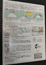 FINE JAPAN电解质饮料冲剂柠檬味日本无白砂糖补充能量水分健身运动22条/盒 实拍图