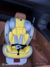 Heekin德国 儿童安全座椅汽车用0-4-12岁婴儿宝宝360度旋转ISOFIX硬接口 尊享黄(遮阳棚+上拉带+侧保护) 实拍图