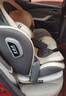 Heekin德国 儿童安全座椅汽车用0-4-12岁婴儿宝宝360度旋转ISOFIX硬接口 尊享灰(遮阳棚+上拉带+侧保护) 实拍图