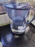 碧然德（BRITA）过滤净水器 家用滤水壶 净水壶 海洋系列 3.5L（蓝）+专家版滤芯5枚 环保加固包装 实拍图