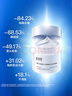 奕沃（EIIO）三代清洁白泥膜100g涂抹控油补水面膜毛孔祛痘ello 新年礼物 实拍图