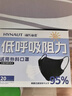 海氏海诺医用外科口罩一次性独立包装一只一袋黑色立体口罩医用灭菌级成人 实拍图