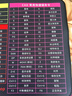 索能（SUONENG） 超大鼠标垫办公快捷键大全PS加厚大号软件excel桌面键盘电竞游戏电脑桌垫 快捷键大全（黑底彩条新） 尺寸300x800mm厚度3mm 实拍图