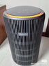 飞利浦（PHILIPS）空气净化器除甲醛神器新房急入住专业家用宠物净化机除烟味病毒过敏原螨尘AC4228/01 实拍图