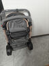 奔昂 婴儿推车可坐可躺轻便避震宝宝折叠婴儿车双向BB童车手推车 尊享深灰+可坐可躺+可折叠+可双向推行+四轮高配轮 实拍图