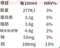 伊利【18天新鲜直达】纯牛奶整箱250ml*21盒 礼盒装 实拍图