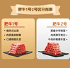 鲜京采国产黄牛 原切肥牛肉卷1斤*2 涮肉火锅食材 1号肥牛 京东自有品牌 实拍图