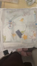 十月结晶婴儿抱被可拆纯棉内胆产房襁褓巾新生儿包被四季款 独角兽90*90cm 晒单实拍图