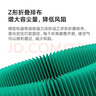 东耐伦适配小米米家空气净化器F1复合滤芯 净化器滤网除甲醛除颗粒PM2.5增强版 米家净化器 实拍图